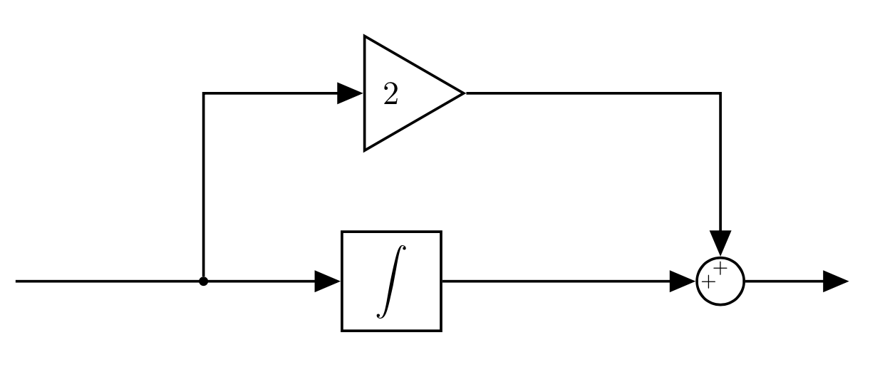 29.simple-system