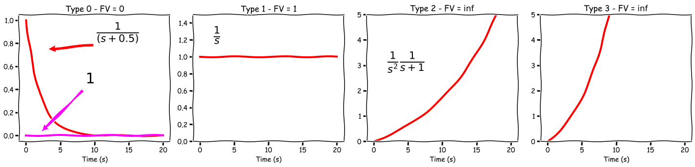 56.types_response.png