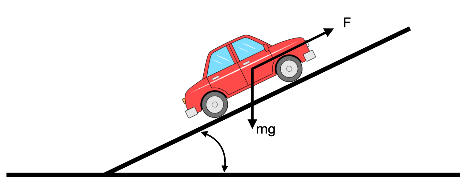 9.car-uphill.png