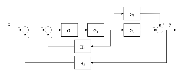 block-diagram.png