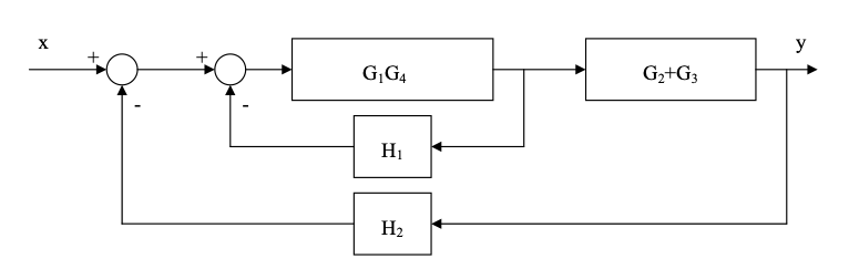 block-diagram.png