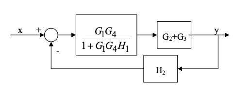 block-diagram.png