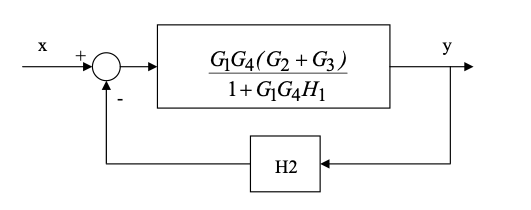 block-diagram.png