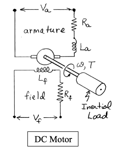 dc-motor-wiring