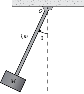 n8-1-pendulum