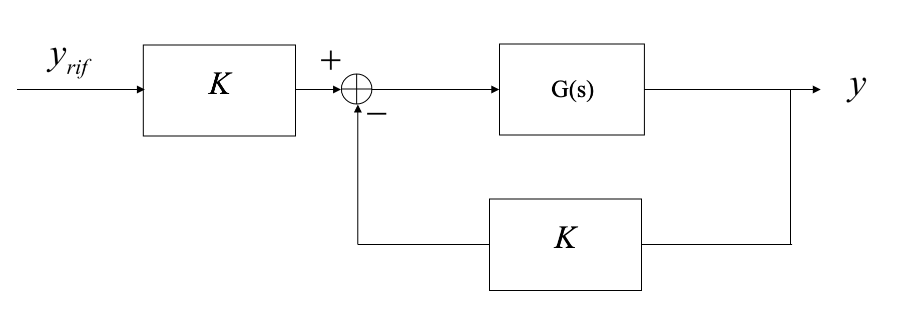 root-locus-matlab-equivalent.png