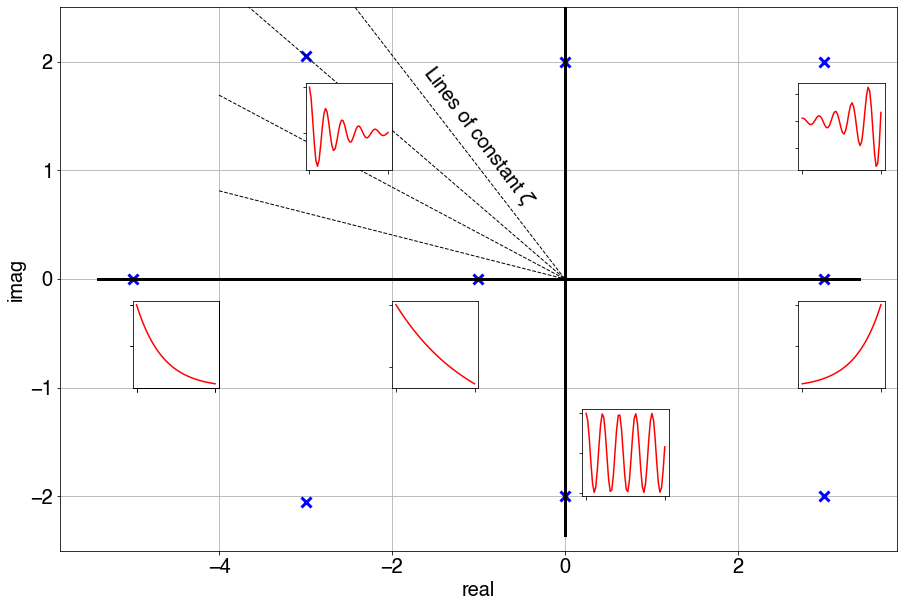 root_locus_poles.png