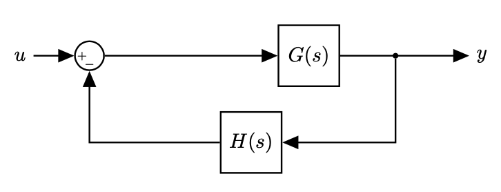 typical-control-system