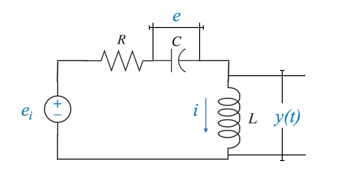 state-variable-model-simple-circuit