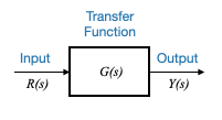 09_Models_of_Control_Devices_and_Systems_transfer_function_block_diagram