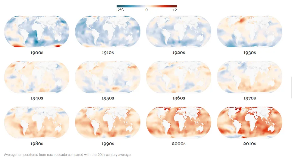 Ocean Warming