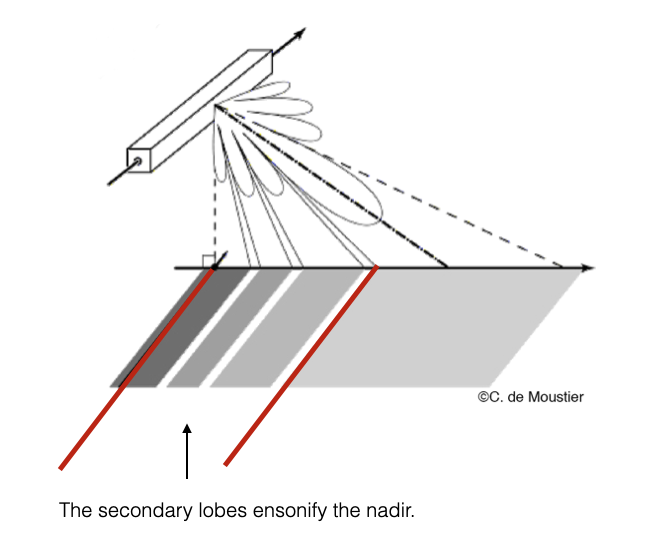 25.sss-1