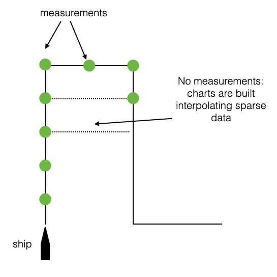 7.single-beam-maps.png