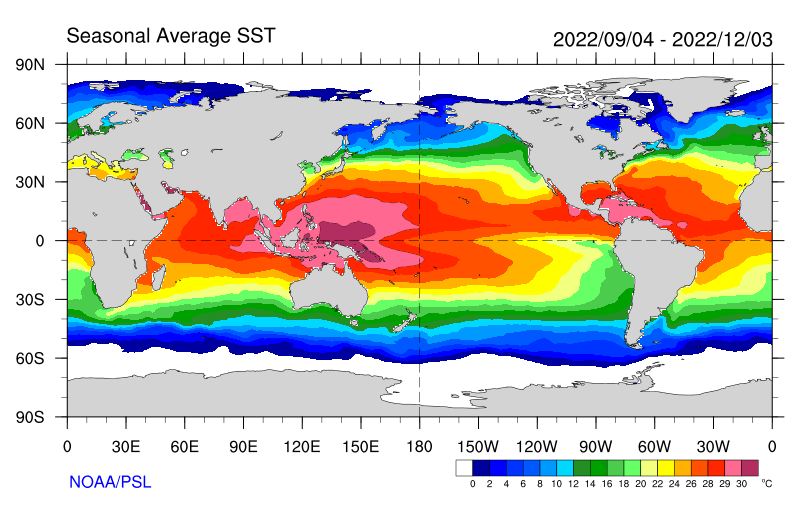 11.sea-surface-temperature-average