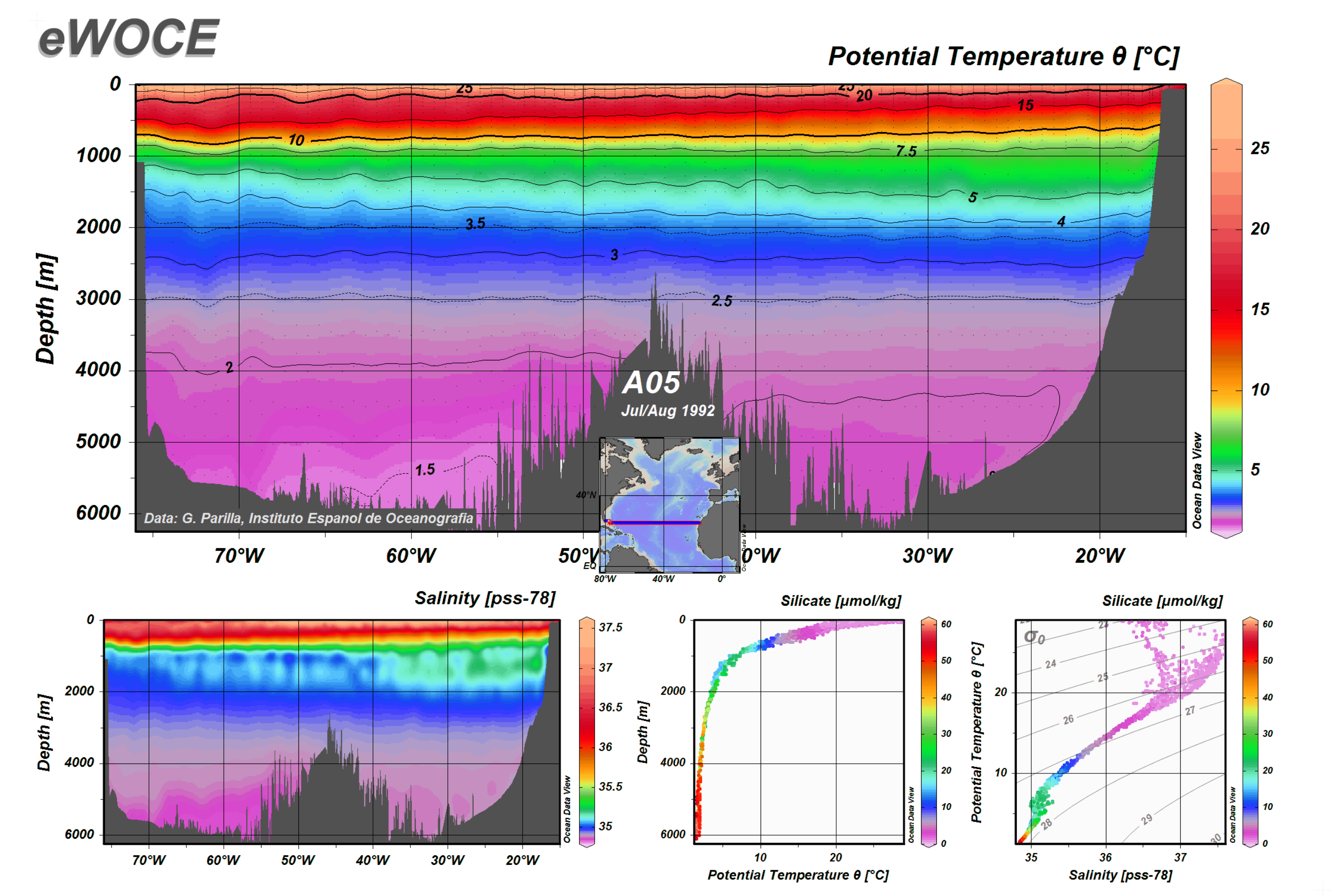 16.temperature-depth-atlantic-2