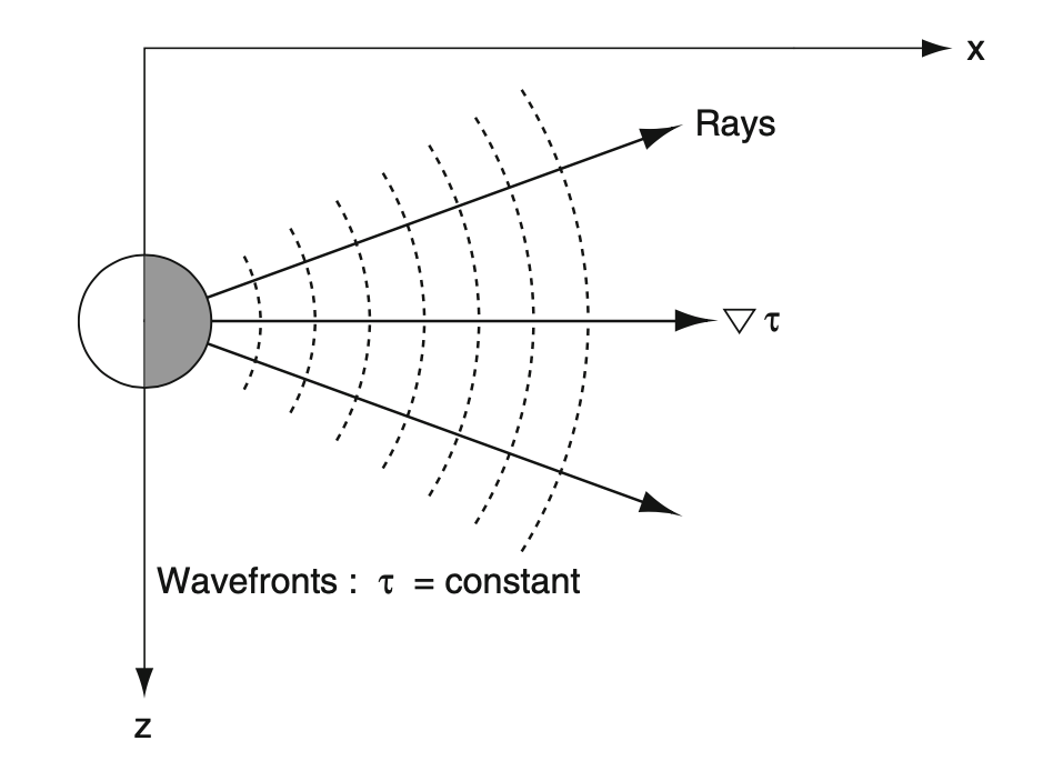 32.rays-11