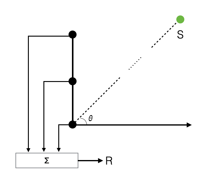 4.beamforming-1