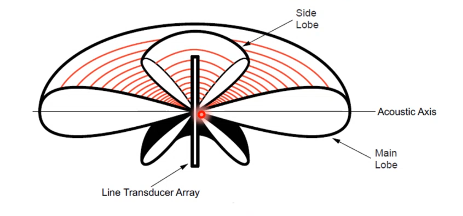 6.directivity-1.png